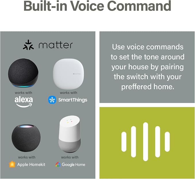 Legrand Radiant® Wi-Fi Matter Smart LED Dimmer, Effortless Setup, Enhanced Compatibility with Apple HomeKit, Google Home, Alexa & SmartThings, Easy Wi-Fi Connectivity with Matter, Pack of 1