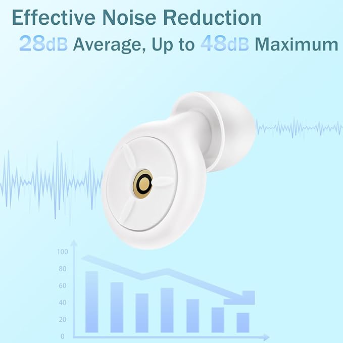 Ear Plugs for Sleeping Noise Cancelling, Dual-Core Filter, Reusable Hearing Protection – Up to 48dB Noise Reduction, Flexible Silicone – Ideal for Sleep, Focus, (White, One Size)