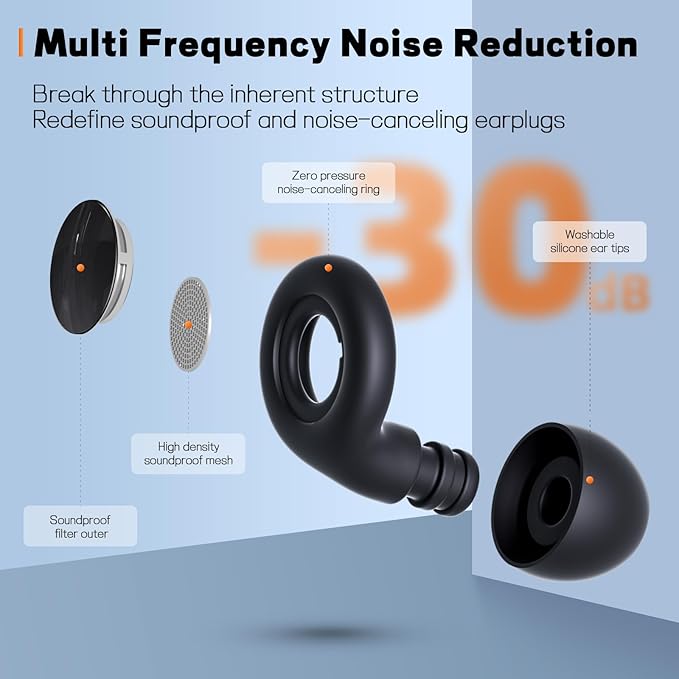 Ear Plugs for Sleeping Noise Cancelling,Comfy Reusable Silicone Earplugs for Noise Reduction, Hearing Protection Ear Plugs for Sleep, Focus, Noise Sensitivity