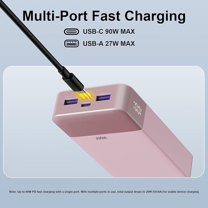JUOVI Portable Charger, 90W Laptop Power Bank 20000mAh Portable Phone Charger, Power Bank Fast Charging with 2 USB-C & 2 USB-A Ports,Battery Bank for MacBook iPhone 17/16/15 Series, Galaxy(Pink)