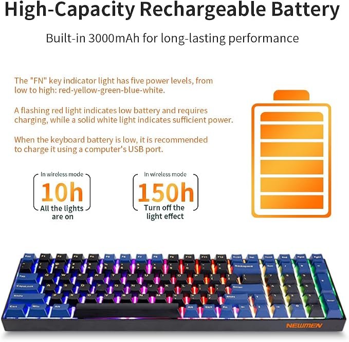 Newmen GM1000 Wireless Mechanical Gaming Keyboard,Bluetooth 2.4G/Wired Hot Swappable Custom Keyboard,RGB Backlit Mechanical Keyboards for with Number Pad for Mac/Win(Blueblack Keycaps-Box Red Switch)