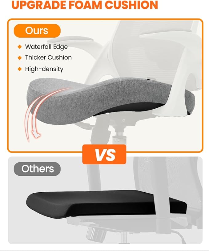 NEO CHAIR Office Chair High Back Desk Mesh Chair Comfy Computer Gaming Seat with Adjustable Ergonomic Headrest Lumbar Rolling Flip-up Armrests and Wheels (Grey)