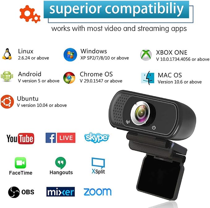 1080P Webcam with Microphone, HD Web Camera with Tripod Stand, Auto Light Correction, Privacy Cover, 110° FOV, Plug&Play Computer USB Camera for Zoom/Teams/Facetime/YouTube/Google Meet/Switch