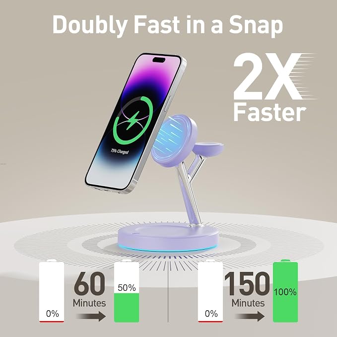 【Adjustable Blue Ambient Light】 Wireless Charger 3 in 1 for iPhone, Magnetic Charging Station for Apple Family,15W Fast MagSafe Charger Stand,for iPhone17-12-iWatch AirPods Series