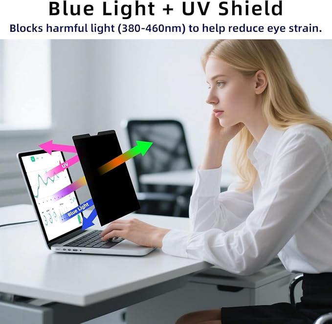 ZOEGAA MacBook Neo Privacy Screen, Magnetic Privacy Screen Protector for MacBook Neo 13 Inch (2026 A18 Pro), Anti-Glare Blue Light Blocking Filter for Office Coffee Shop Travel Work Study