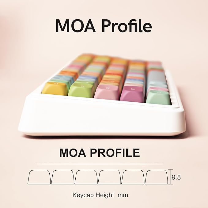 dagaladoo Cute Candy PBT Keycaps, Gunmy Bear MOA Keycaps Dye-Sublimation,Colorful Custom Keyboard Key caps Set for 100% 75% 65% 60% TKL US Layout Mechanical Keyboard
