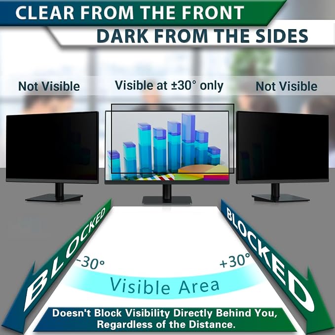 STARY [2 Pack 23.6 Inch Computer Privacy Screen for 16:9 Aspect Ratio Widescreen Monitor, Eye Protection, Anti Glare, Blue Light, Removable Computer Monitor Privacy Filter, Anti-Scratch Protector