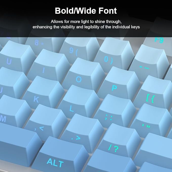 PBT Keycaps-Side Print Key Cap Set, Double Shot Shine Through Custom Key caps, Cherry Profile 133 Keys for Mechanical Keyboards Gradient Blue (Gradient Blue)