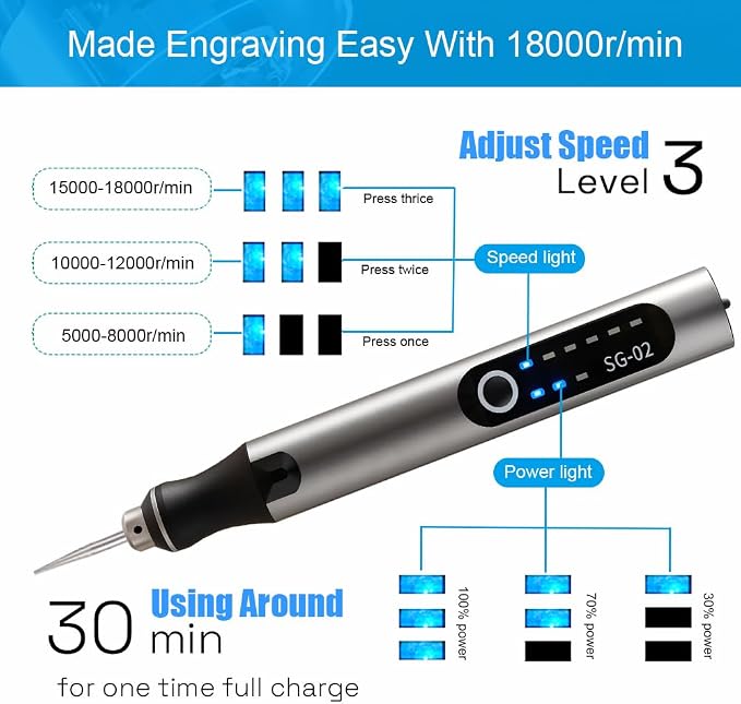 USB Rechargable Engraving Machines Pen with 35bits,Mini Electric Engraver Etching Machines Cordless Rotary Tools Engraved Jewelry Stone Metal Plastic Wood Resin