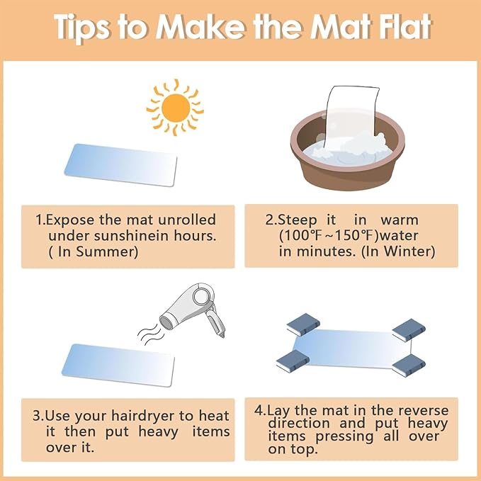 Makeup Mat for Vanity, 10in x 10in Heat Resistant Clear Desk Mat, Easy to Clean Water Vanity Protector Mat, Portable Makeup Accessories for Use While Traveling (Clear 1.5mm)