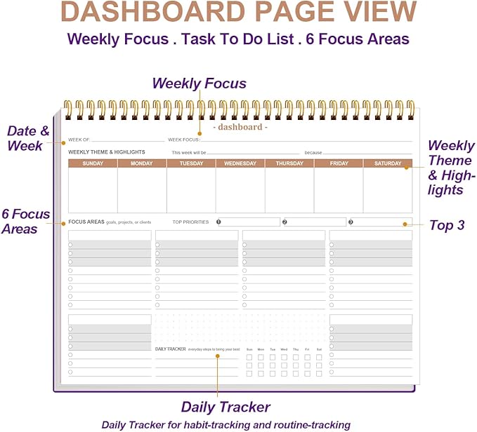 Weekly Productivity Planner - 8.5" x 11" Dashboard Desk Notepad Has 6 Focus Areas to List Tasks for Goals, Projects, Clients, Academic or Meal-Organize Your Daily Work Efficiently, 54 Weeks, Purple