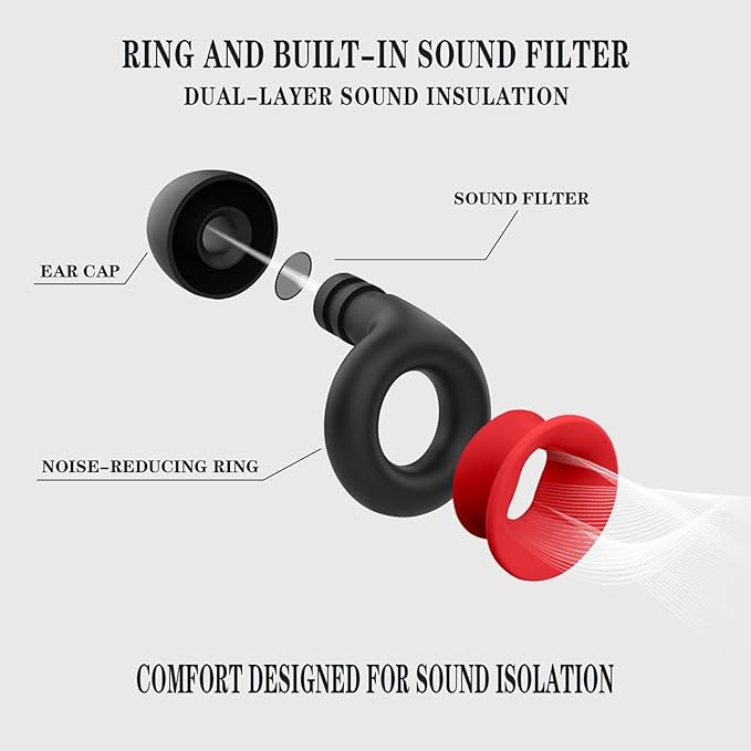 Motorcycle Ear Plugs Wind Noise Cancelling, 45db Reusable Soft Silicone Earplugs for Noise Reduction for Moto Riding,Sleeping,Motorbike,Concerts,Work,Study,Snoring,Trave (Black & White, Medium)