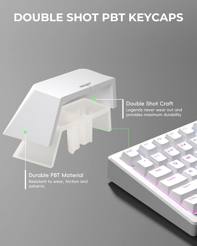 SDYZ x XVX Doubleshot PBT Keycaps for Mechanical Keyboards - Shine Through Keycaps, Full 131 Key Set, OEM Profile, Backlit - White