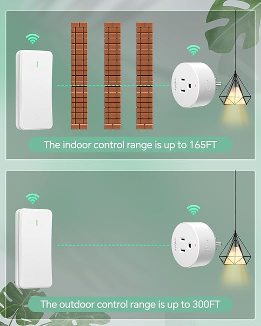 Remote Control Outlet Plug Adapter, Wireless Switch, Mini Remote Outlet for Light and Household Appliances, ON/OFF Switch 15A/1500W, 300ft RF Range, 4000V Anti Surge