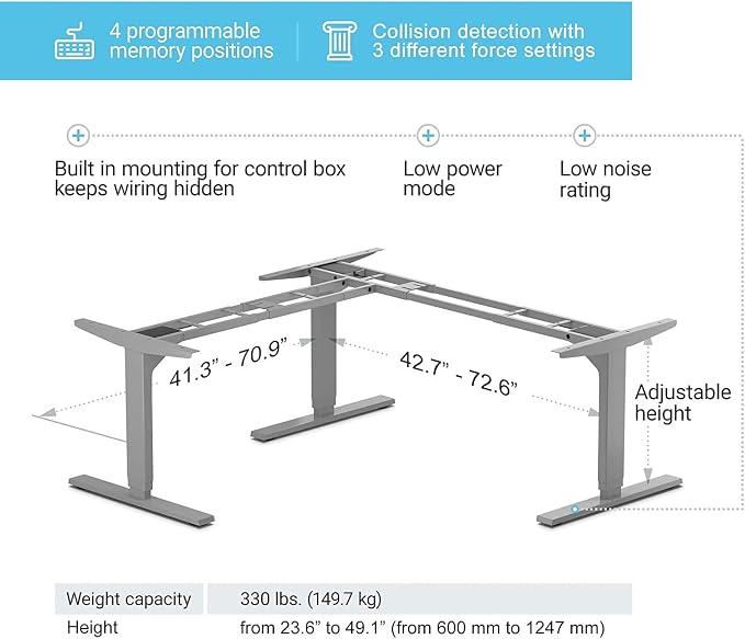 PROGRESSIVE AUTOMATIONS Standing Desk Corner Frame - Adjustable Height and Width Legs with Triple Electric Motors for Home Office L Shaped Desk FLT-05 Grey