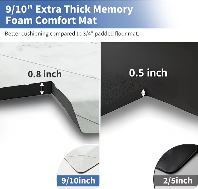 UKISS 9/10 Marble-Pattern Extra Thick Cushioned Kitchen Mat, Non-Slip Waterproof Comfort Memory Foam Standing Desk Mat, Ergonomic Anti Fatigue Floor Mat for Kitchen, Office (Teal, 20" X 48")