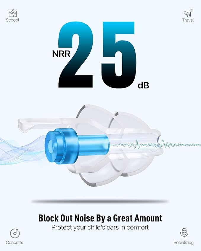 Kids Ear Plugs (6-12 yrs), Reusable Noise Relief Earplugs for Child Adult with Small Ear Canals - Kid Ear Protection for Focus, Fly, Concerts, Socializing, Events, Noise Sensitivity – 2 Pairs, 25 dB