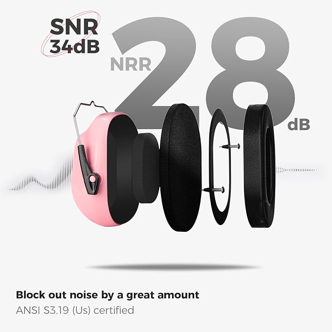 ProCase NRR 28dB Noise Reduction Ear Muffs, Foldable Adjustable Passive Noise Cancelling Headphones for Adults Kids Autism, Hearing Protection for Shooting, Construction, Mowing, Studying -Pink