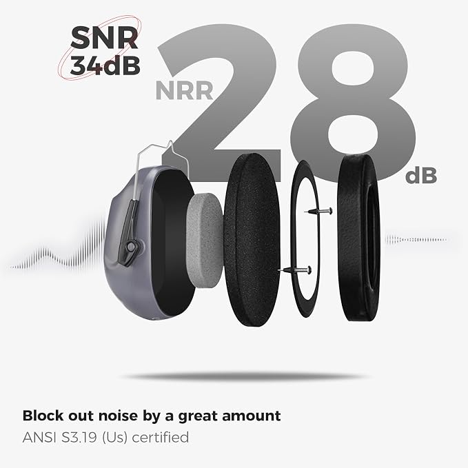 ProCase NRR 28dB Noise Reduction Ear Muffs, Foldable Adjustable Passive Noise Cancelling Headphones for Adults Kids Autism, Hearing Protection for Shooting, Construction, Mowing, Studying -Grey
