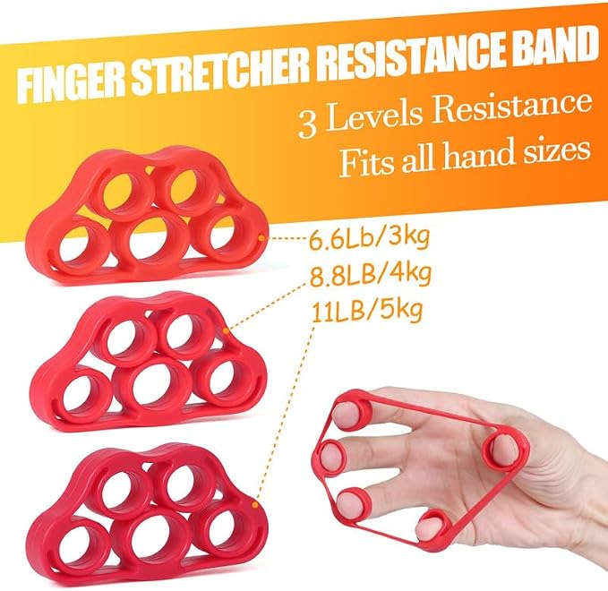 Grip Strength Trainer 7 Pack Adjustable Hand Gripper, Finger Stretcher Resistance Extensor Bands, Finger Exerciser, Grip Strength Ring & Stress Ball, Hand Grip Strengthener