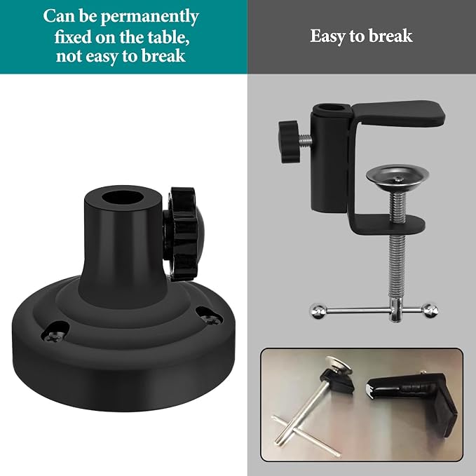 GEEKRIA for Creators Microphone Table Flange Mount Adapter, Metal Table Mount Clamp with Adjustable Interface Aperture Compatible with TONOR T20, Aokeo AK-35, InnoGear Microphone Arm