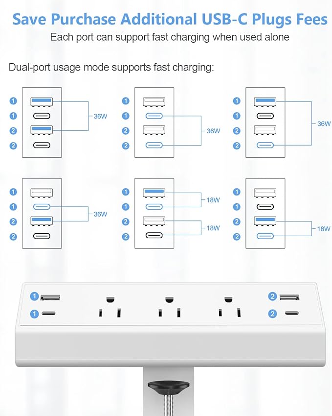 Jgstkcity Desk Clamp Power Strip,40W Total Fast Charging Station,2 PD 20W USB C Ports,Desk Edge Mount Surge Protector for Home, Office,3 Outlets,Fit 1.96" Tabletop Edge,ETL Listed,White (Pack of 2)