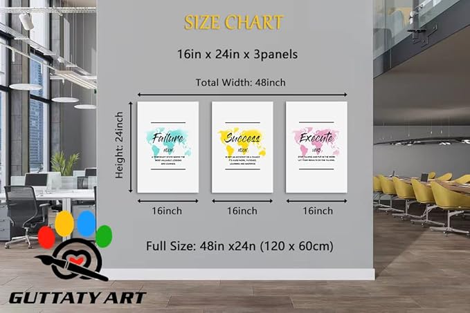 Inspirational Wall Art, Office Pictures for Wall Decor, Motivational Canvas Wall Art for Women, Failure - Success - Execute Quotes Color Map Poster Framed Artwork for Home Workplace Decor 16”x24”x3Pcs