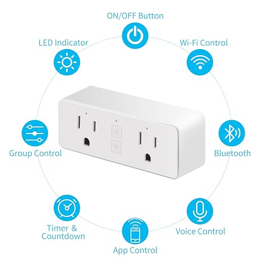 Dual Smart Plug, 15A WiFi Outlet Extender, Smartlife App Control, Schedule Timer Function, 2-in-1 Compatible with Alexa, Google Home Assistant, No Hub Required, ETL&FCC, 2.4G WiFi Only, 2-Pack
