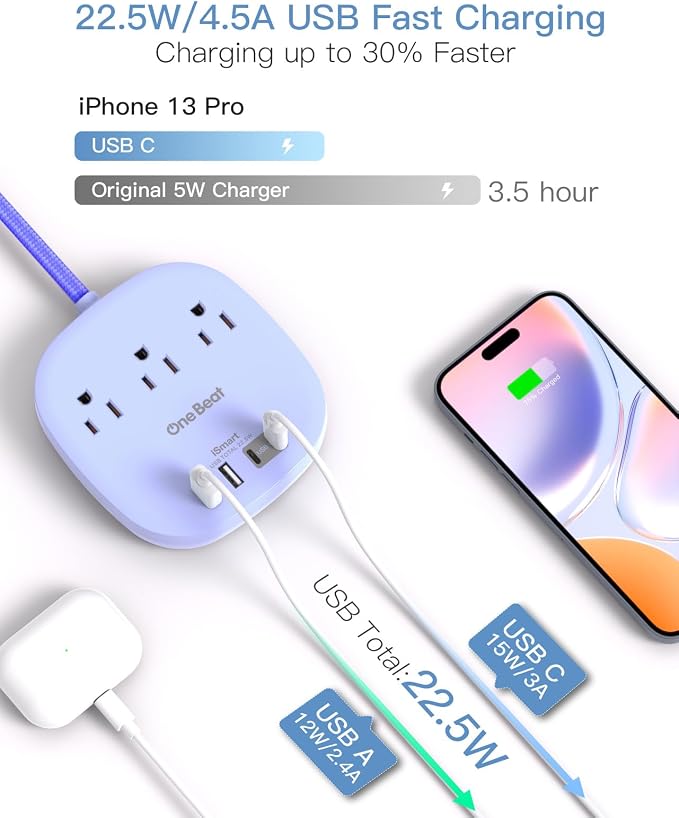 Cruise Ship Travel Essentials, 22.5W/4.5A Flat Plug Power Strip, 6Ft Extension Cord, 3 Outlets 4 USB Ports (2 USB C) Cruise Approved Power Strip No Surge Protection, Desktop Charging Station, Purple