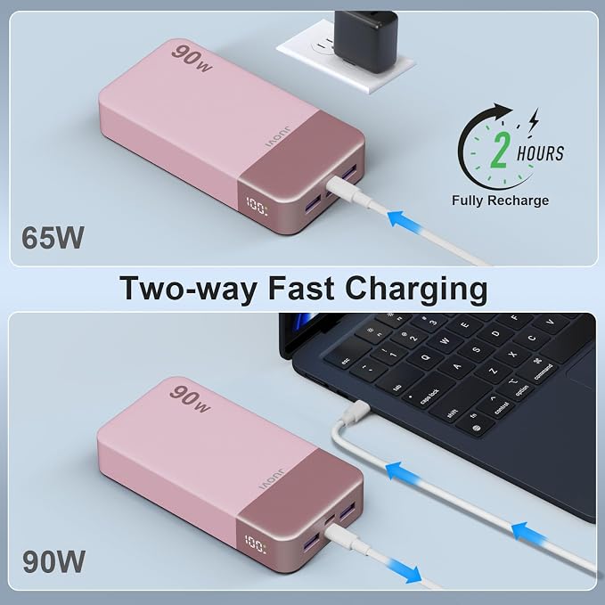 JUOVI Portable Charger, 90W Laptop Power Bank 20000mAh Portable Phone Charger, Power Bank Fast Charging with 2 USB-C & 2 USB-A Ports,Battery Bank for MacBook iPhone 17/16/15 Series, Galaxy(Pink)