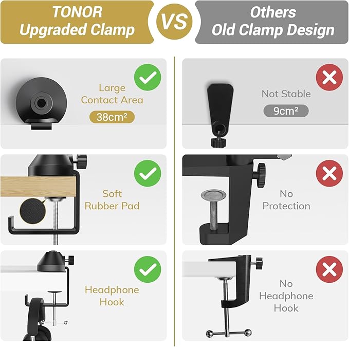 TONOR Microphone Boom Arm, Adjustable Microfono Stand Mic Arm with Extra-large Pop Filter, 3/8’’ and 5/8’’ Screwadapter, Equipment for Podcast, Recording, Streaming, 35 cm +35 cm, T10