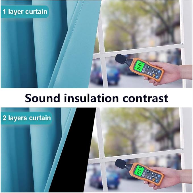 NICETOWN Teal Blue Full Shade Curtain Panels, 37" Wide x 80" Long, Teal Blue, Pair of Thermal Insulated & Energy Efficiency Blackout Drapes for Living Room, Lined Silky Performance Window Dressing