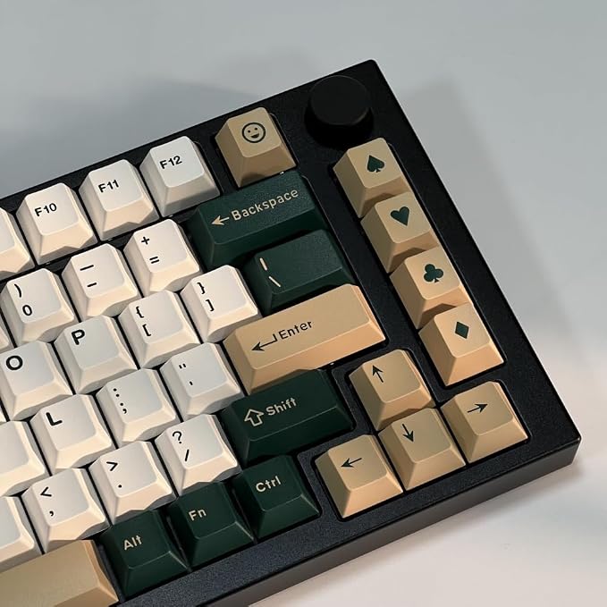 Guffercty kred Cherry Profile PBT Keycaps 156 Key Set, Fade Resistant Custom Keycaps Fit 60%/65%/75%/80%/TKL/100% Mechanical Keyboard (British Racing)