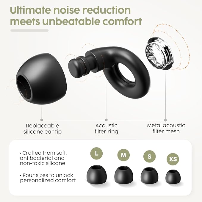 Sleep Earplugs - 45dB Highest SNR Noise Cancelling Ear Plugs for Sleeping, Side Sleepers - Ultra Soft Reusable Silicone Hearing Protection for Snoring, Travel, Concerts & Noise Sensitivity