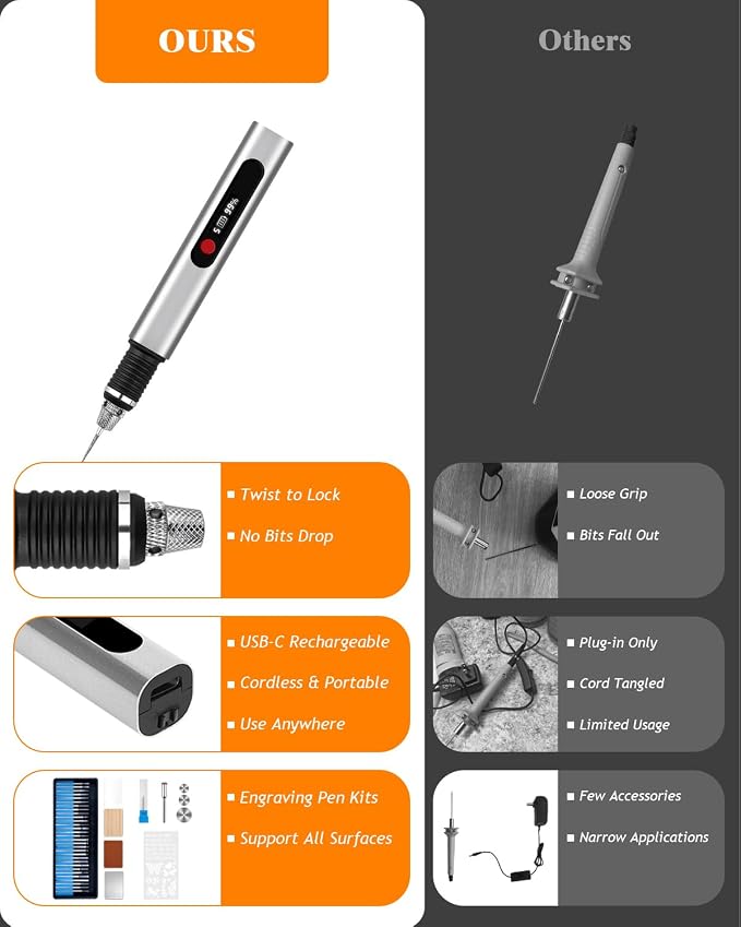 Cordless Engraving Pen for Metal Wood Glass Plastic, Engraving Tool 44Kits, 5 Speeds Up to 30000RPM, 500mAh USB Rechargeable Engraver Kit Craft Gifts for Teens Adults Beginner with Guide Book (Metal)