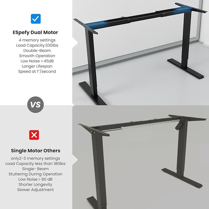 Dual Motor Standing Desk Frame- Height Adjustable Electric Desk Legs, Heavy Duty Sit to Stand Up Desk Base, 4 Memory Settings Controller for Adjustable DIY Desktop, Over 300 lbs Load Capacity