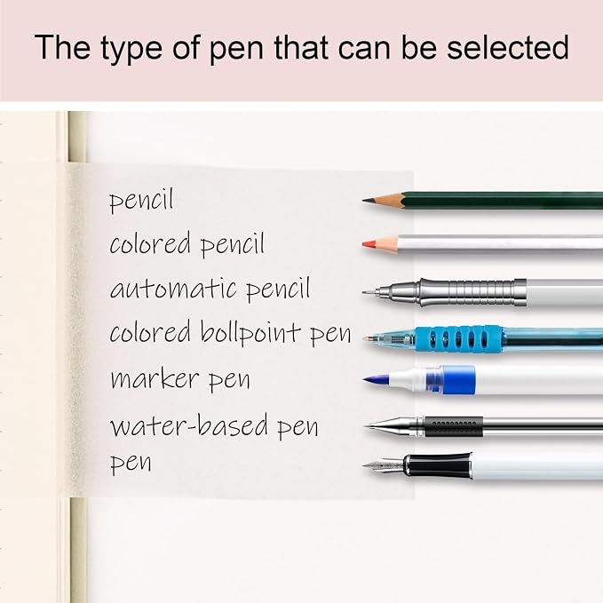 150 Sheets Clear Transparent Sticky Notes 3.7"x 2.7", Waterproof, Self-Stick Notes, Easy to Post for Office, Home, Notebook, Meeting, Office Supplies, Suitable for Most Pens