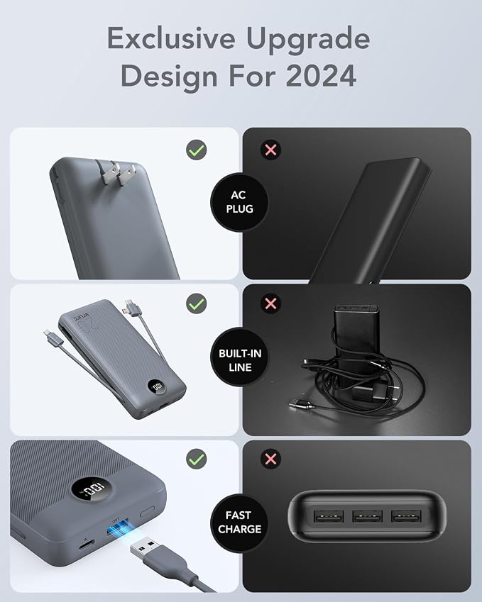 Portable Charger Power Bank 20000mAh,VRURC 22.5W Fast Charging Power Bank With Cables, 20K USB C Portable Charger With Wall Plug, Phone Battery With Cords For iPhone, Samsung, Android Phones, etc-Grey