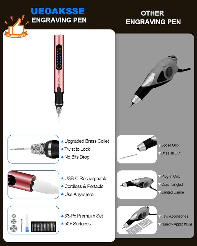 Electric Engraving Pen Set, Cordless Engraver Pen with 60+ Accessories, 3-Speed Adjust Rotary Tool for DIY, Art & Personalized Gifts