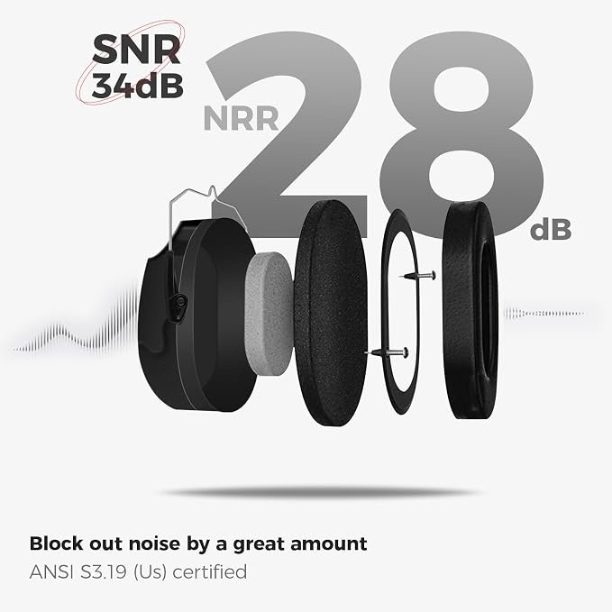 ProCase NRR 28dB Noise Reduction Ear Muffs, Foldable Adjustable Passive Noise Cancelling Headphones for Adults Kids Autism, Hearing Protection for Shooting, Construction, Mowing- Packs, Black