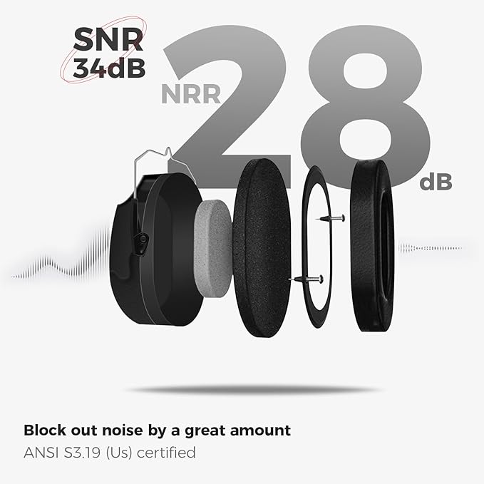 ProCase NRR 28dB Noise Reduction Ear Muffs, Foldable Adjustable Passive Noise Cancelling Headphones for Adults Kids Autism, Hearing Protection for Shooting, Construction, Mowing, Studying -Black
