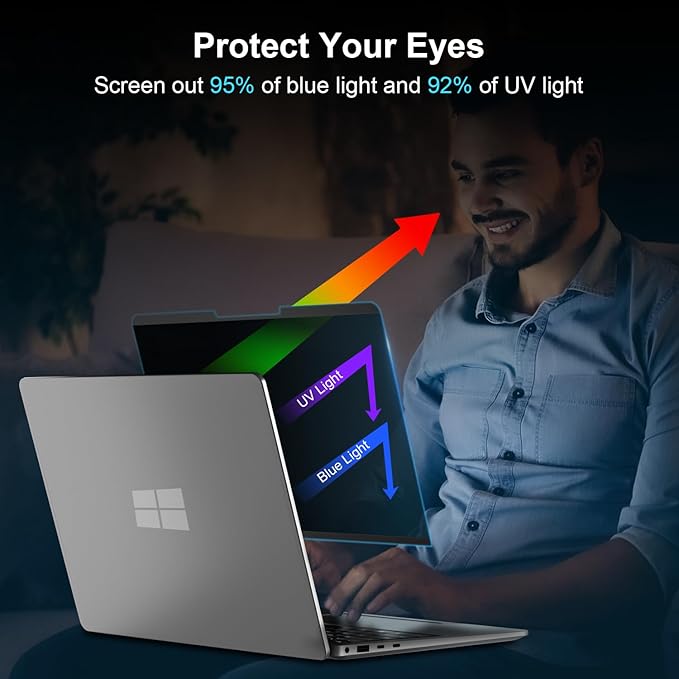 360°Privacy Screen for Microsoft Surface Laptop 7 13.8 inch (Model:2036 2107), Surface Laptop Privacy Film Filter All Round Anti Peeping Blue light Glare Screen Protector