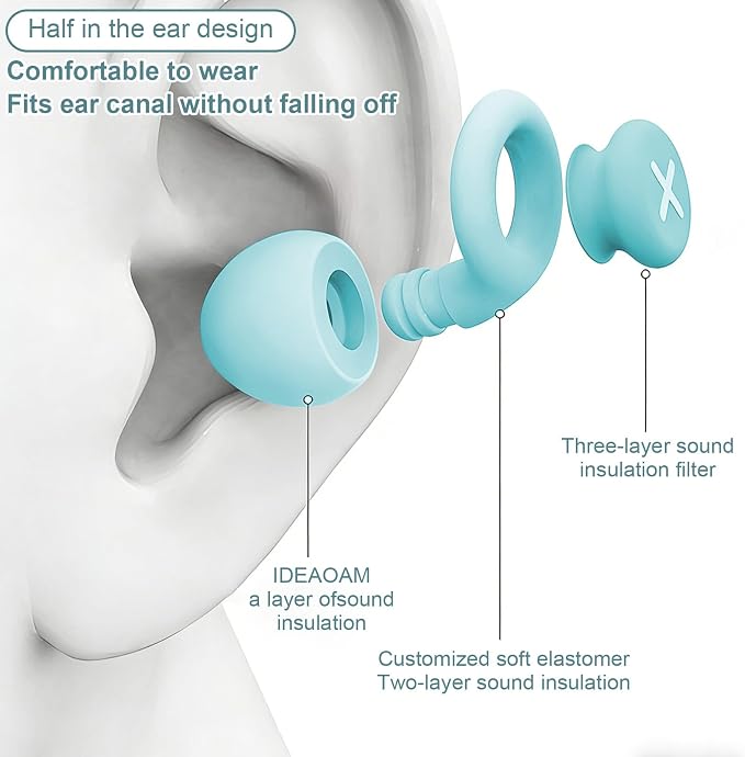 Upgrade Soft in-Ear Ear Plugs for Sleeping, Reusable Silicone Noise Reduction Earplugs with 3-Layer Sound Insulation, for Snoring, Travel, Study, Work, with Portable Storage Case, (Blue)