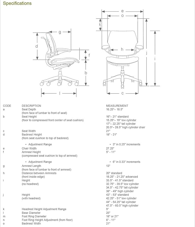 Humanscale Freedom Office Task Desk Chair | Corde 4 Black Seat and Back | Graphite Frame | Height-Adjustable Duron Arms | Standard Foam Seat, Hard Carpet Casters, and 5" Cylinder