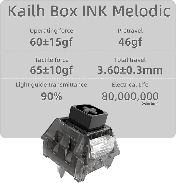 Zhouwang 35 Crystal Blue Switches,1 Kailh Box Experience Pack Switches,Dustproof and Waterproof,Crisp Click,Suitable for clicker for 3D Prints and MX Gaming Mechanical Keyboards
