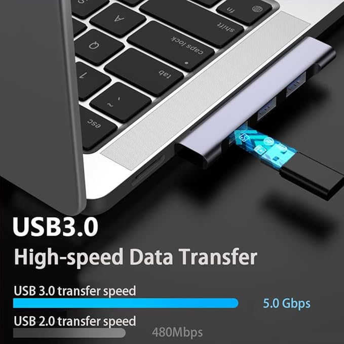 USB Hub for Laptop 4-Port, Portable USB 3.0 Hub USB Splitter, USB Multiport Adapter Expander for MacBook Air/Pro, Laptop, PC, Keyboard, Flash Drive, Mobile HDD (USB Hub for Left)