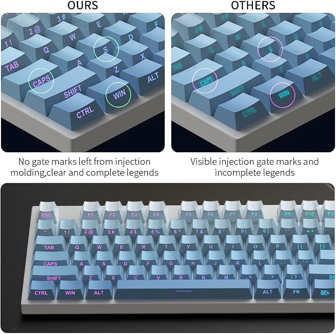 PBT Keycaps-Side Print Key Cap Set, Double Shot Shine Through Custom Key caps, Cherry Profile 133 Keys for Mechanical Keyboards Gradient Blue (Gradient Blue)