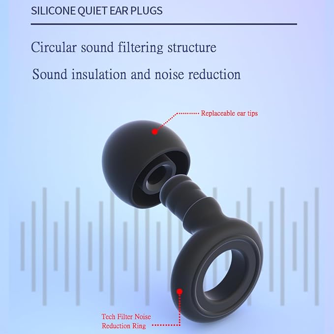 Reusable Noise Reduction Silicone Ear Plugs, Ultra-Comfy Earplugs with 4 Size Eartips and Case, 17-30dB Hearing Protection for Sleep, Concerts, Work, Travel & Noise Sensitivity