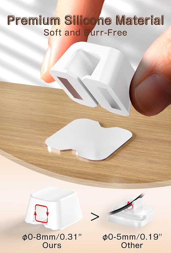 Maveek Magnetic Cable Clips, 5 Pack Square Cord Organizer with Magnets and Metal Plates, Silicone Cable Holders for USB C, HDMI, Ethernet, Charging Cords – Desk, Wall, Office & Car Use (White)
