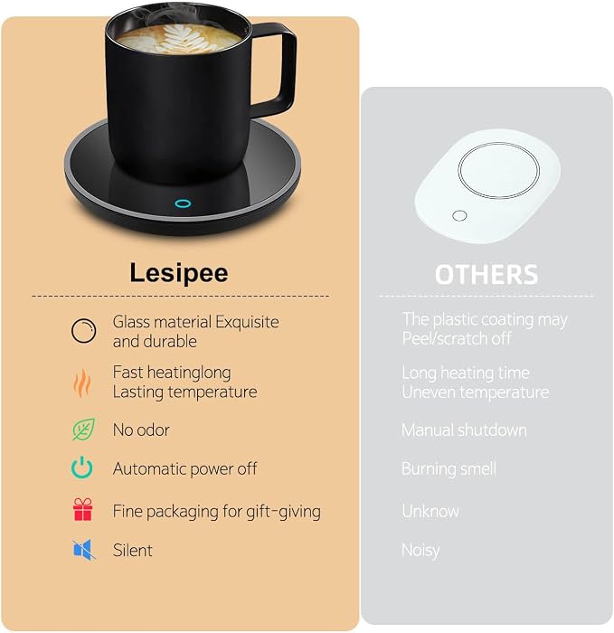 Lesipee Mug Warmer, Coffee Cup Warmer for Desk with Auto Shut Off, Candle Warmer, Electric Beverage Warmer Plate for Tea, Cocoa & Coffee, 2 Temperature Settings, for Office Home